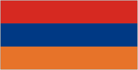 Country Code of Armenia