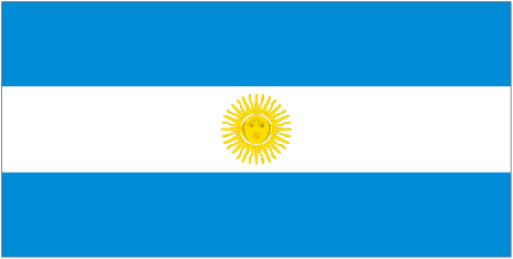Country Code of Argentina