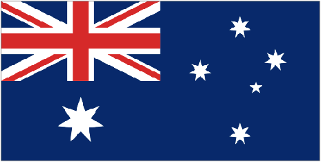 Country Code of Australia