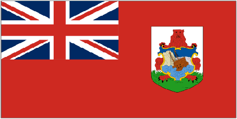 Country Code of Bermudas