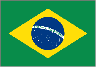Country Code of Brasil
