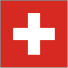 Country Code of Suiza