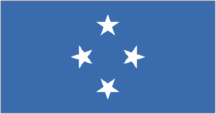 Country Code of Micronesia