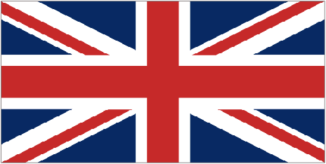 Country Code of Inglaterra (Reino Unido)