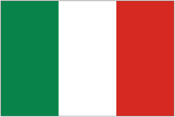 Country Code of Italia