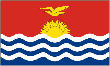 Country Code of Kiribati