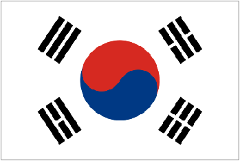 Country Code of Corea del Sur