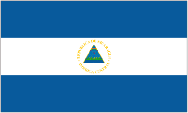 Country Code of Nicaragua