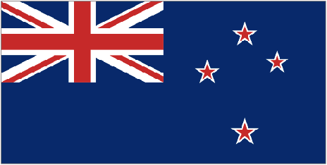 Country Code of Nueva Zelandia