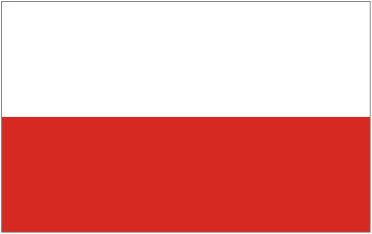 Country Code of Polonia