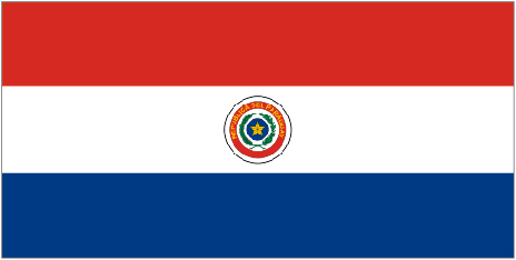 Country Code of Paraguay