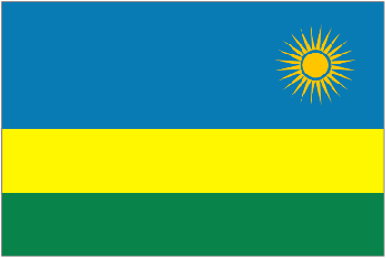 Country Code of Rwanda