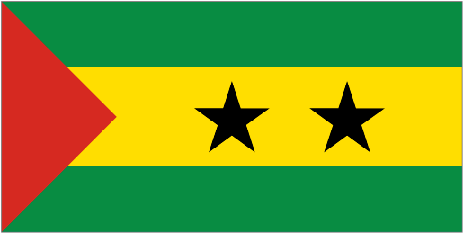Country Code of Santo Tomé y Príncipe