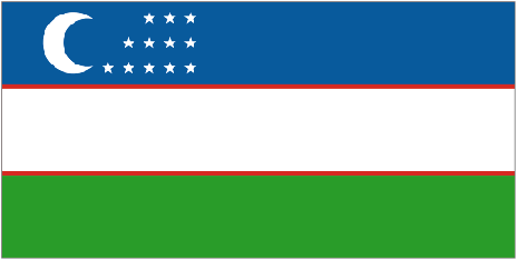 Country Code of Uzbekistán